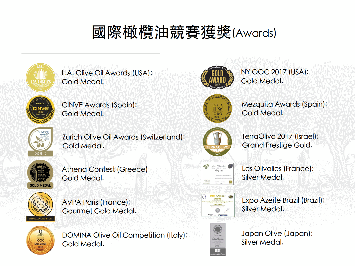 國際橄欖油競賽獲獎(Awards)
