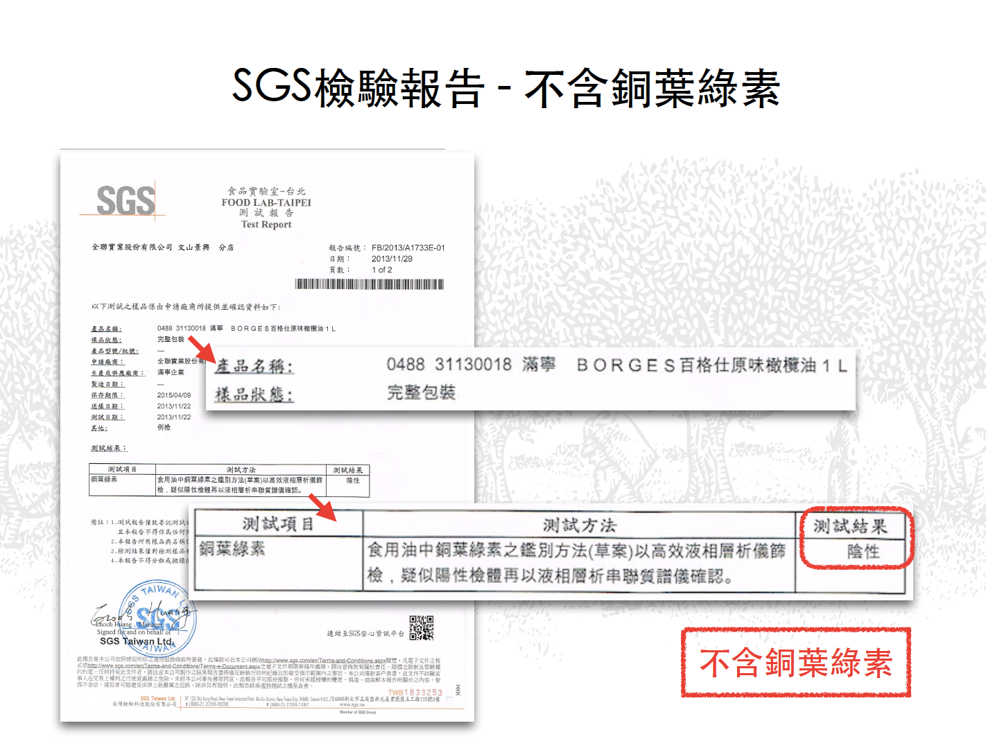 SGS檢驗報告-不含銅葉綠素