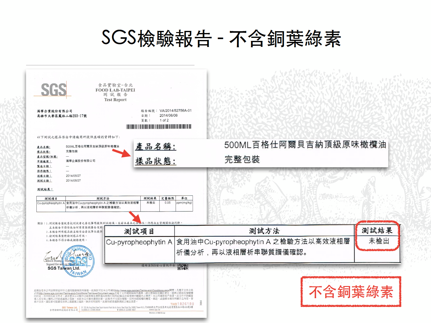 SGS檢驗報告-不含銅葉綠素